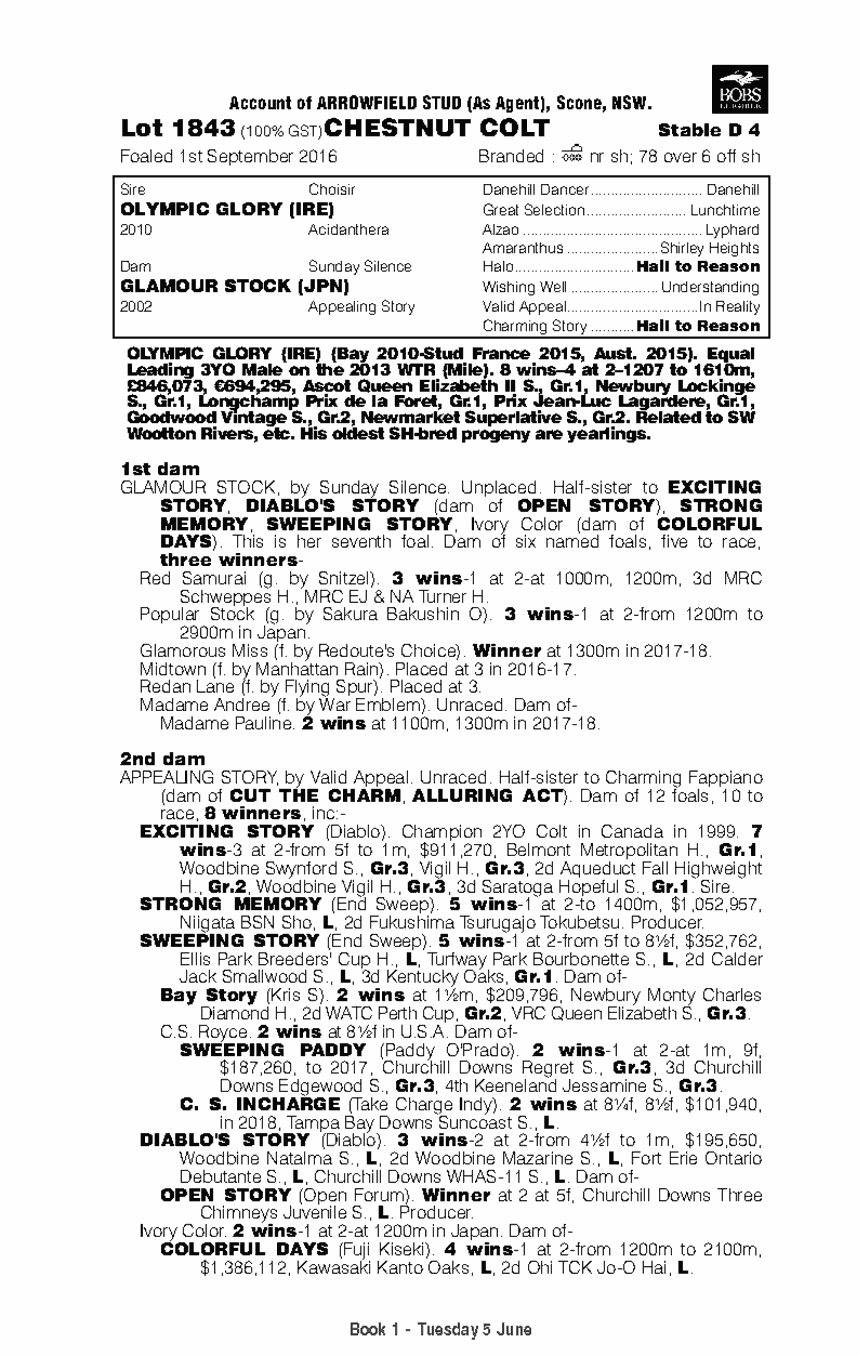 Olympic Glory (IRE) / Glamour Stock (JPN) - pedigree