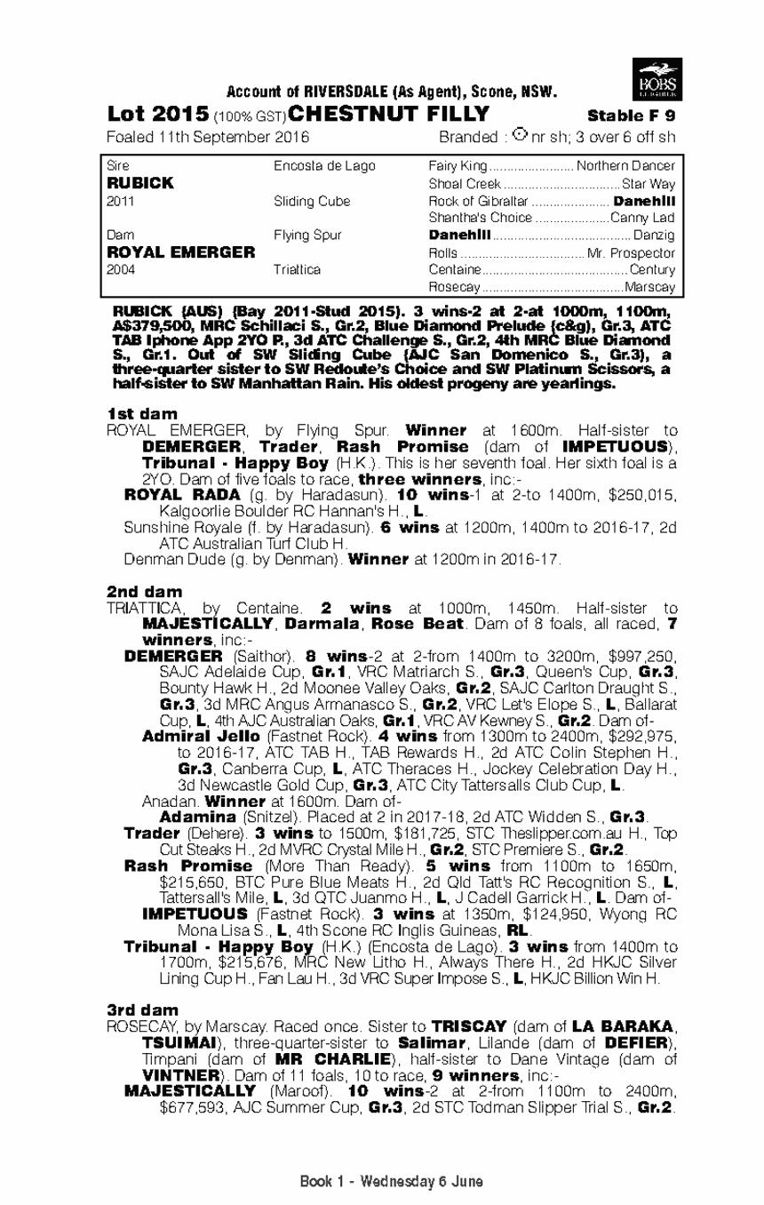Rubick (AUS) / Royal Emerger (AUS) - pedigree