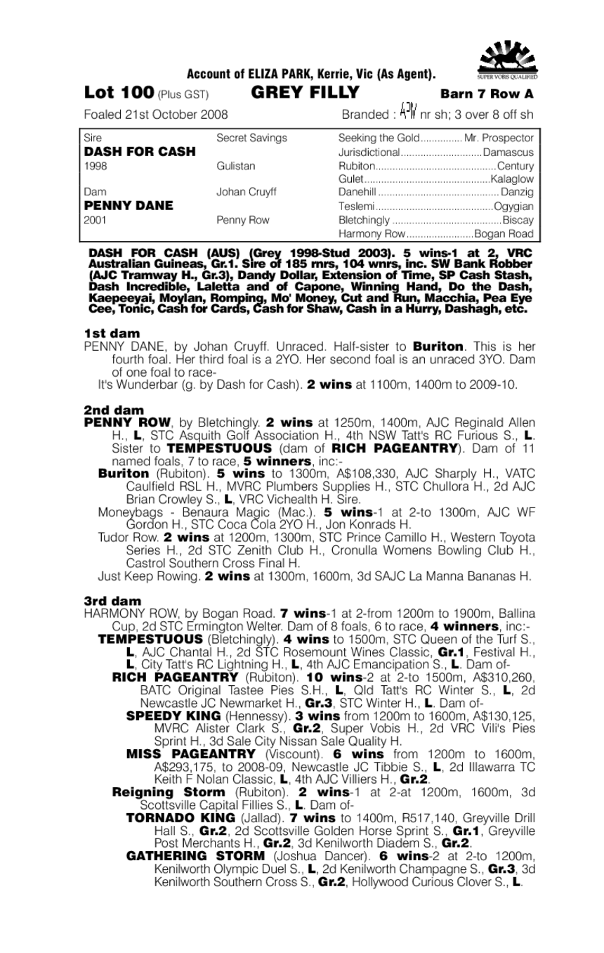 Cheaper For Cash - pedigree