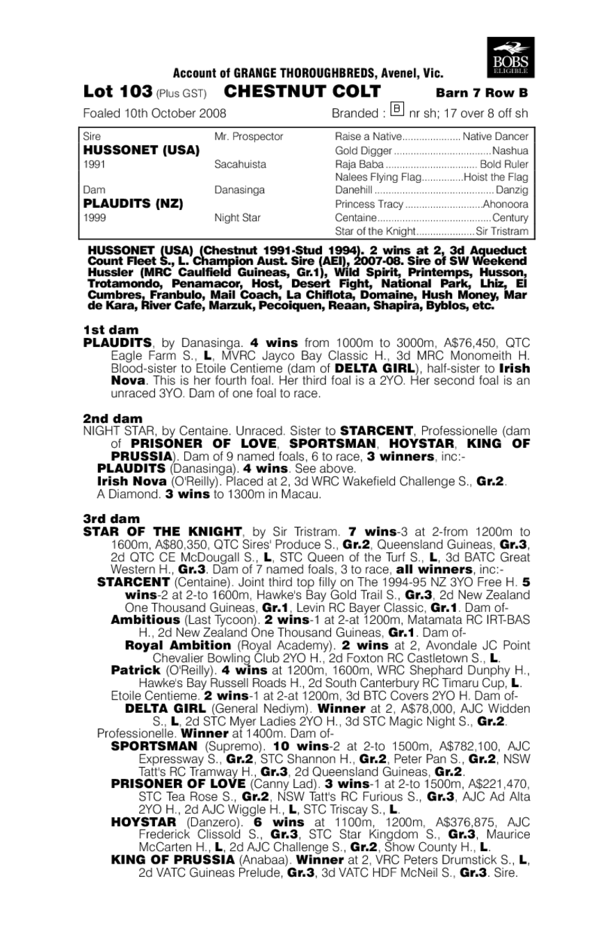 Seobu Jeomseon - pedigree