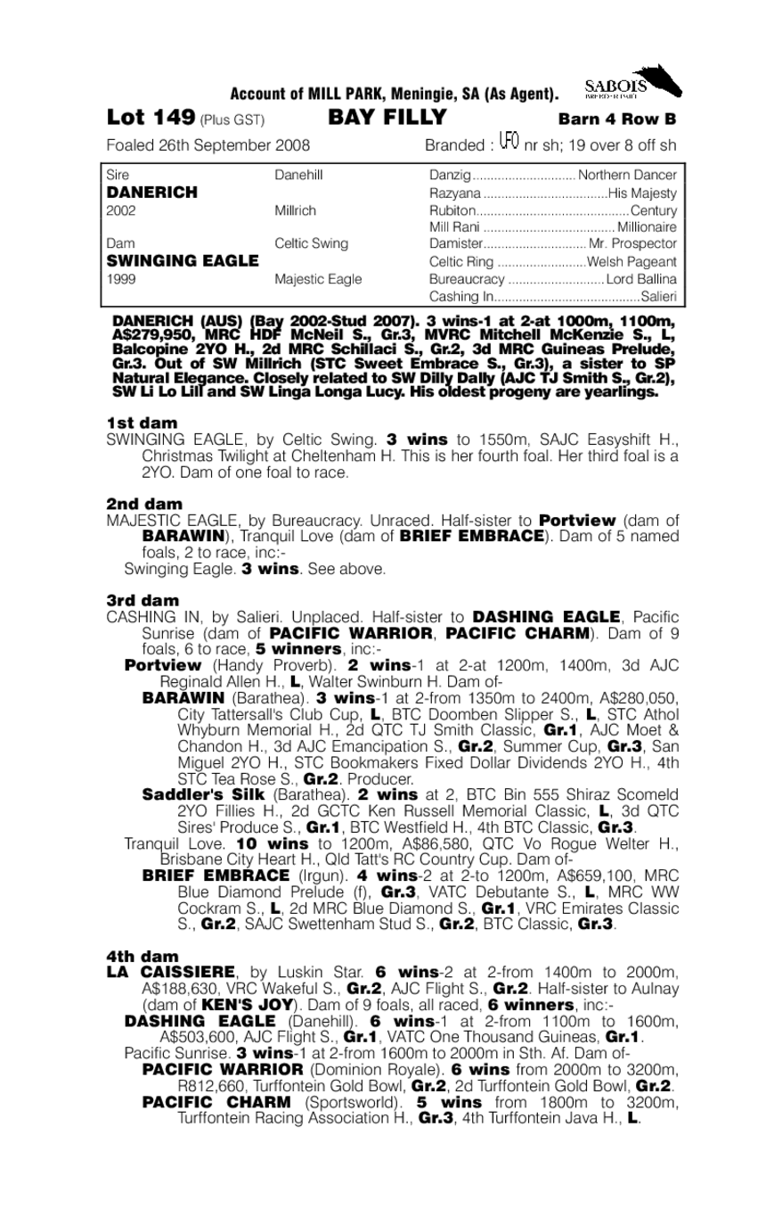 Serve It Up - pedigree