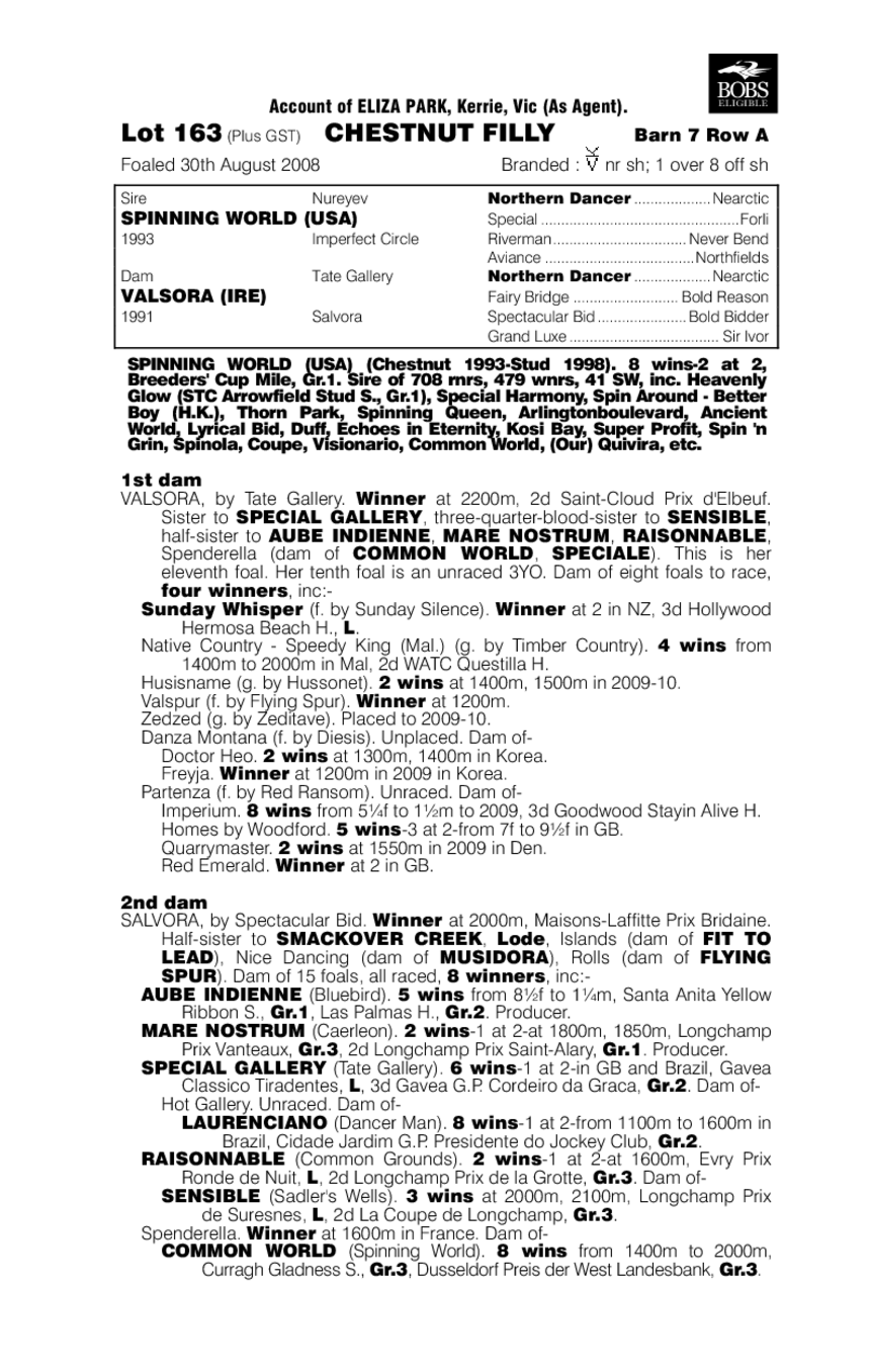 Spin The Bottle - pedigree