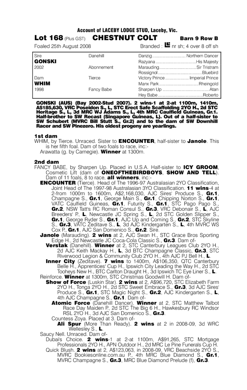 Gone Skiing - pedigree