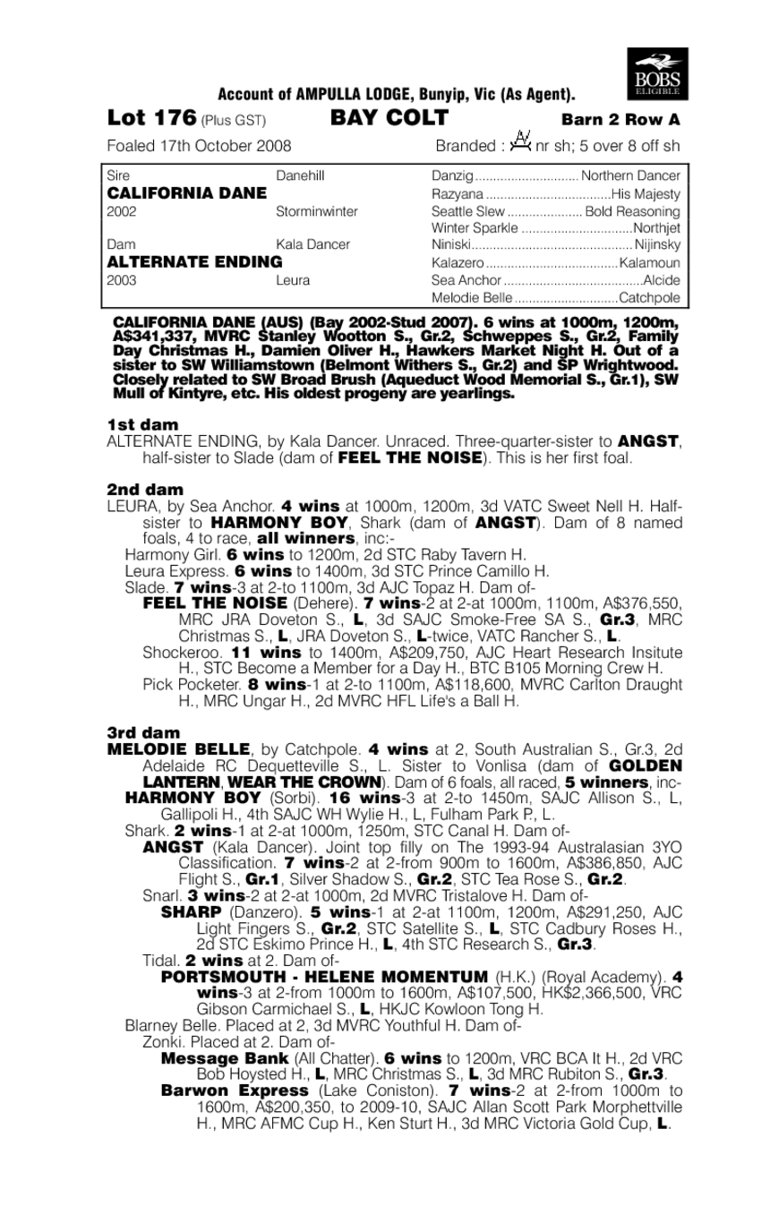 Le Columbia - pedigree