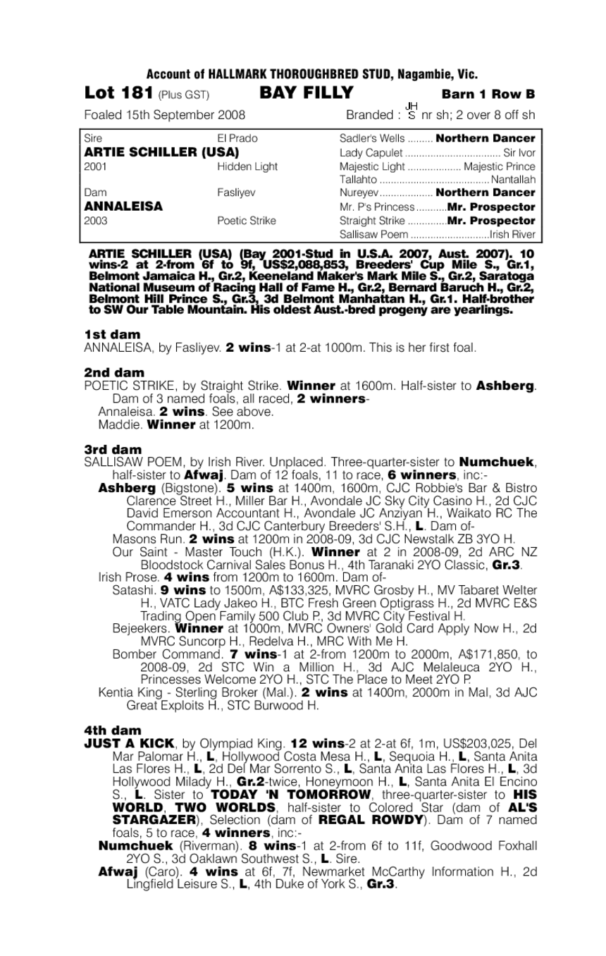 Mylady Carol - pedigree