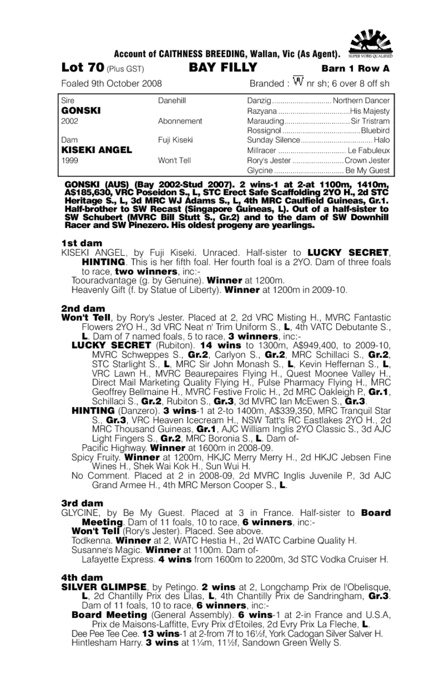 Sekiartski - pedigree