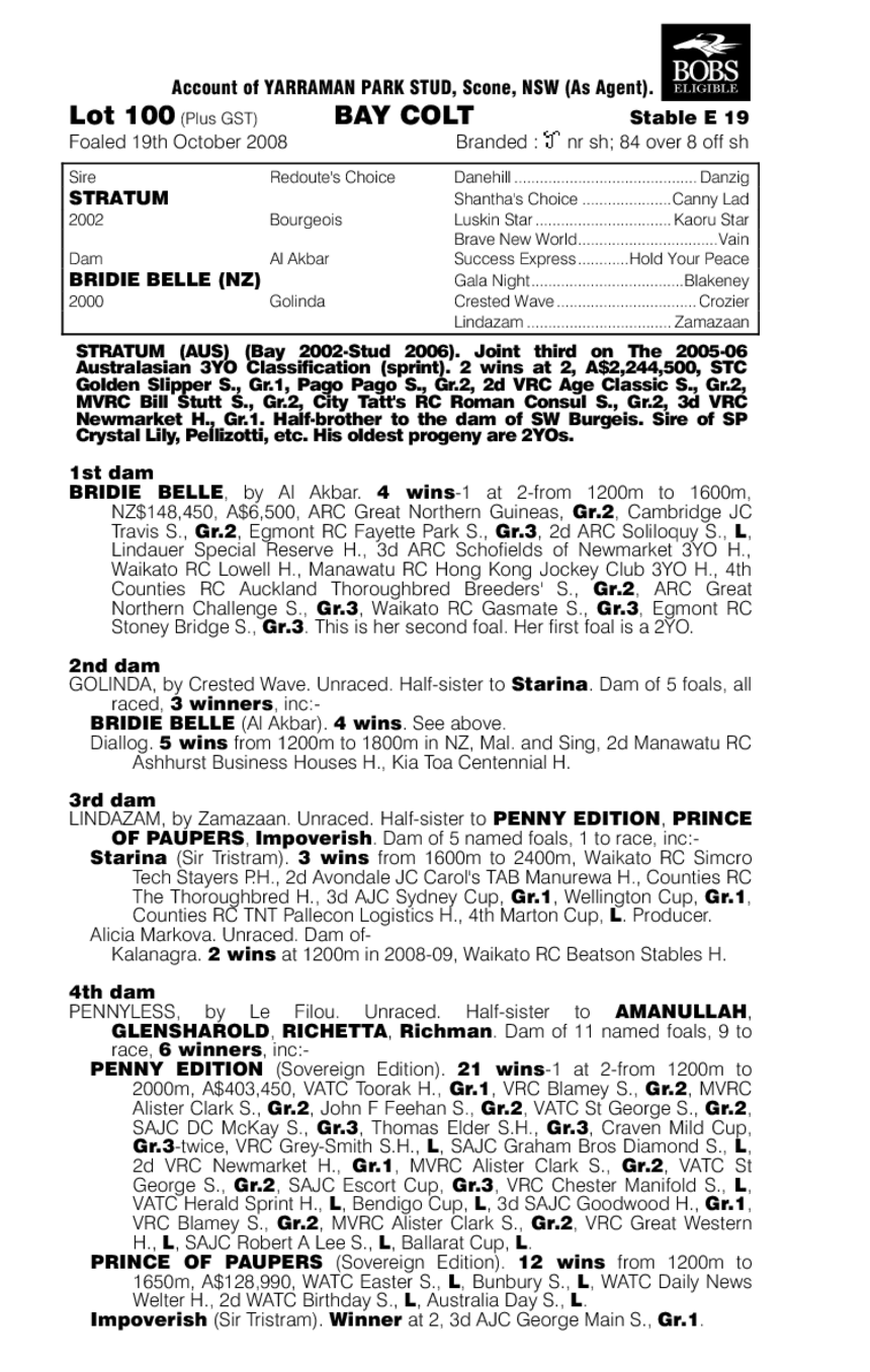 Full Blast (AUS) - pedigree