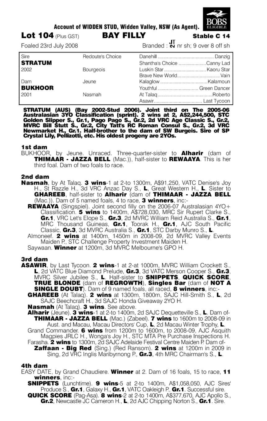 Stratum Strikes - pedigree