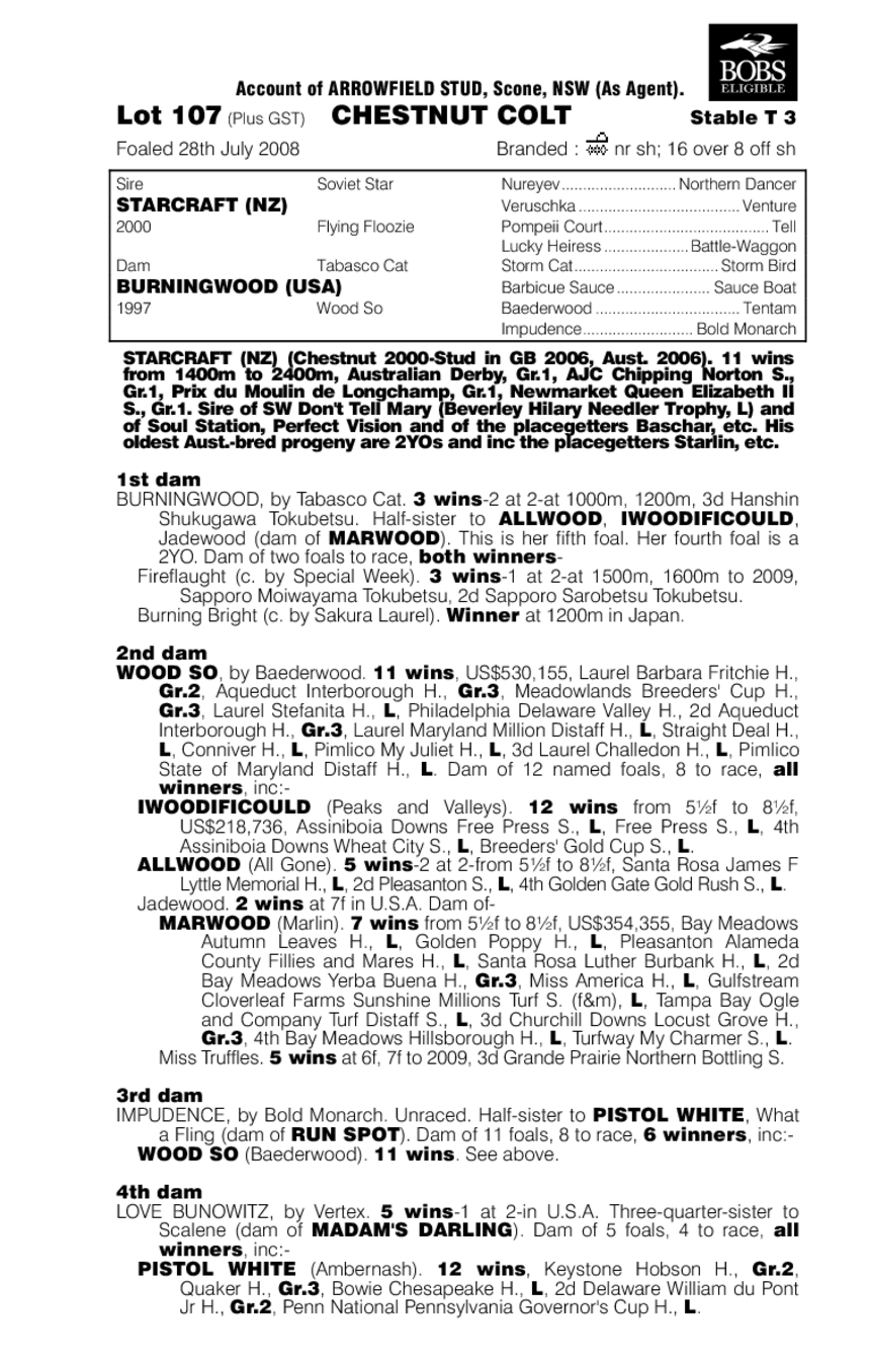 Space Mission - pedigree