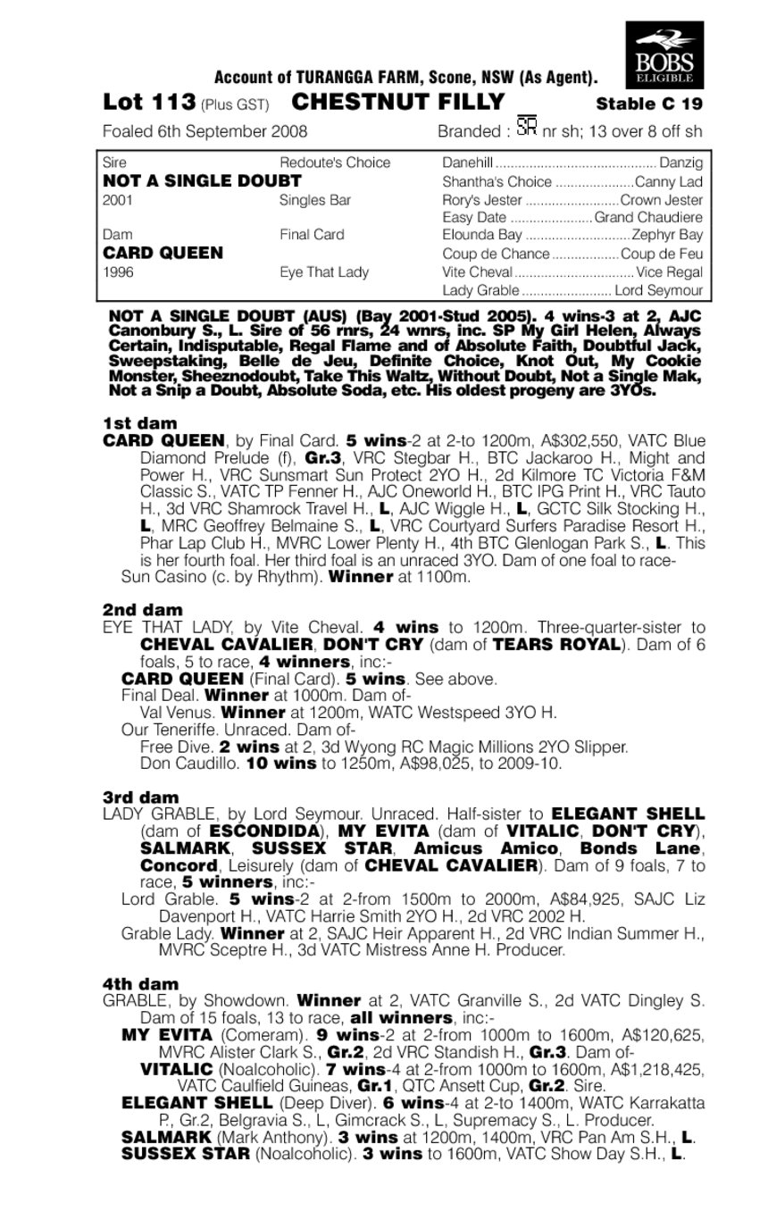 Karuta Queen - pedigree