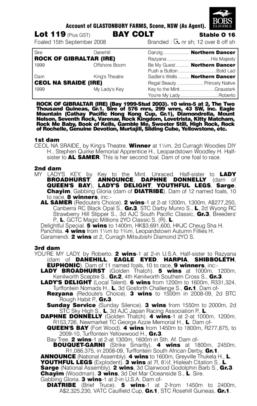 Rock Band - pedigree