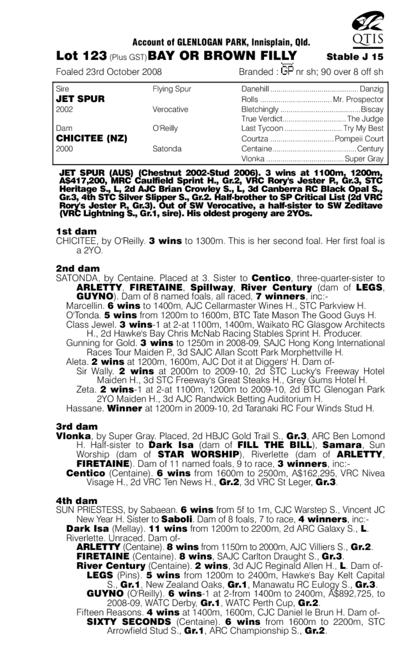 Jet Star Girl - pedigree