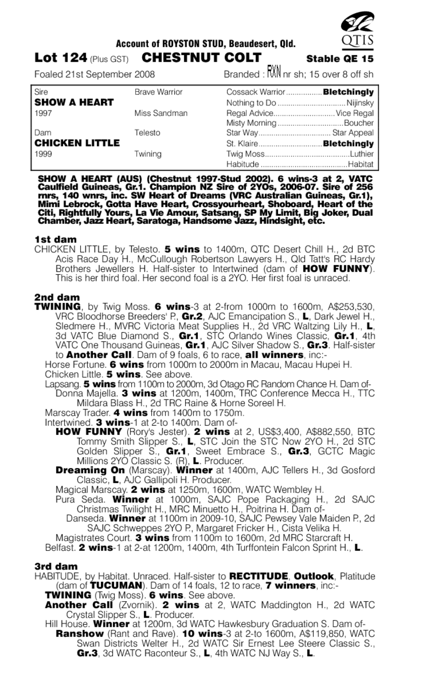 Daddy Rooster - pedigree