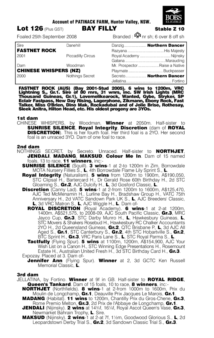 Rock Robster (AUS) - pedigree