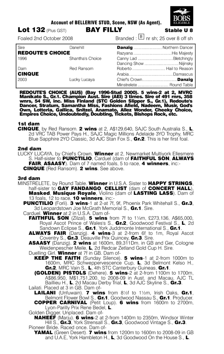 Sport Chic - pedigree