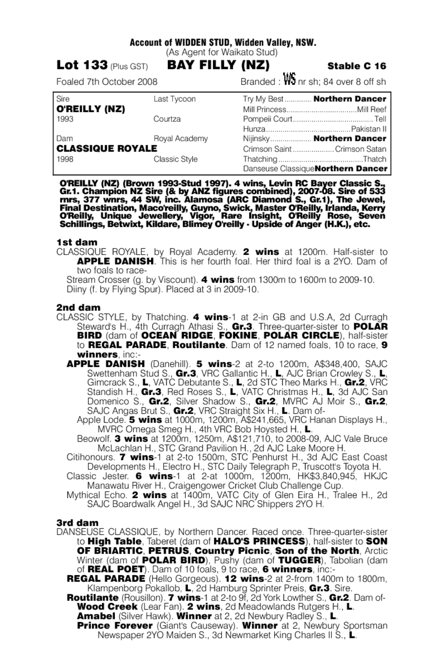 Notice Received (NZ) - pedigree