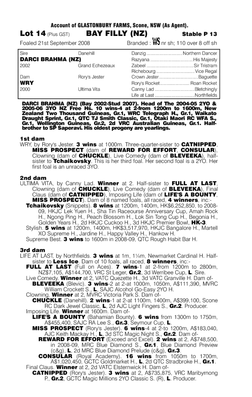 Don't Tell Cyril (NZ) - pedigree