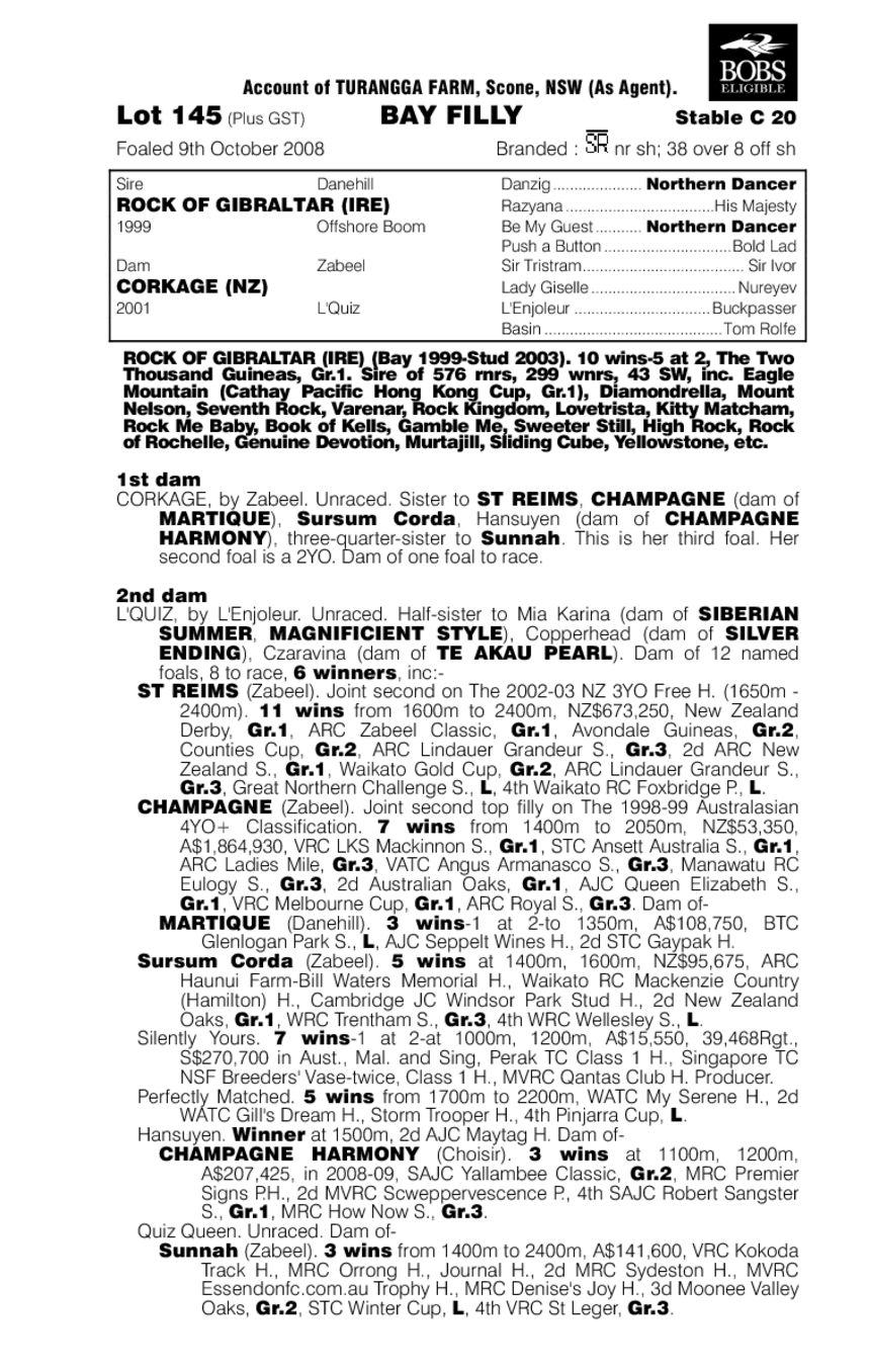 She's a Corker (AUS) - pedigree