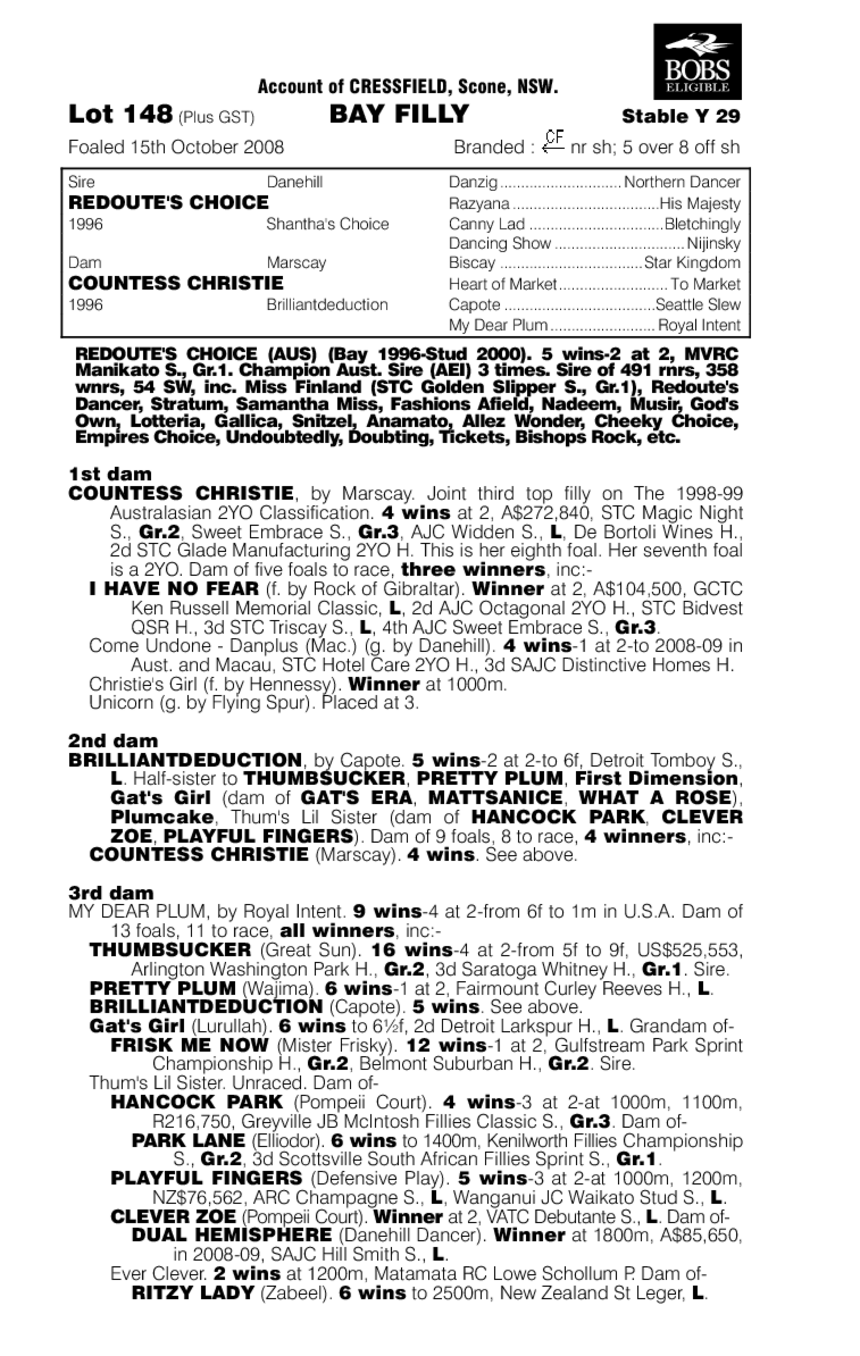 Luanne (AUS) - pedigree