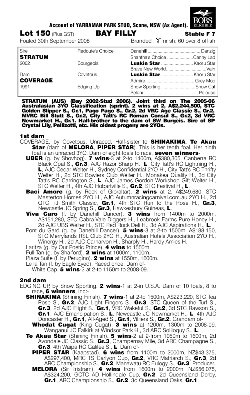 Uber Rose - pedigree