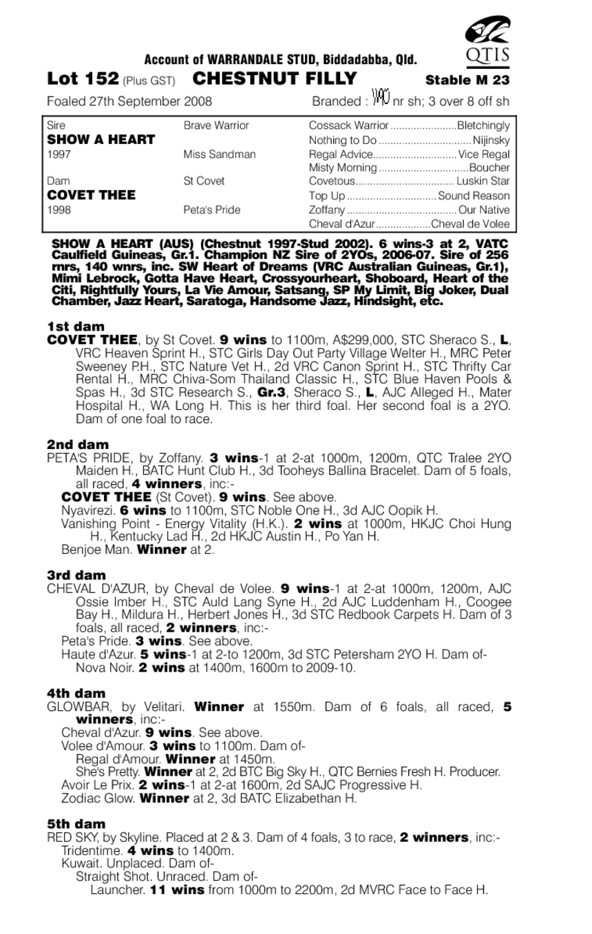 Showabitofheart - pedigree