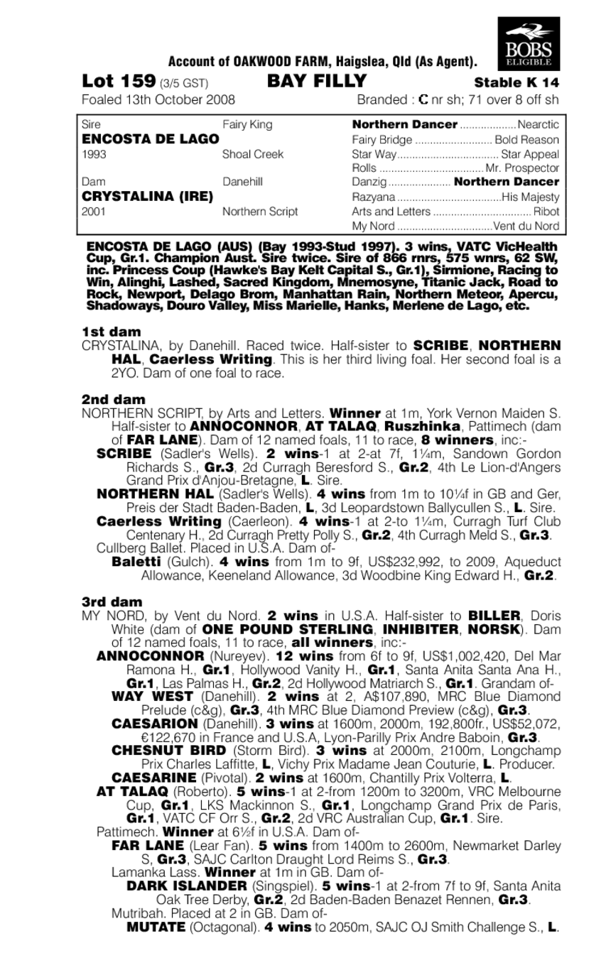 Champagne Crystal - pedigree