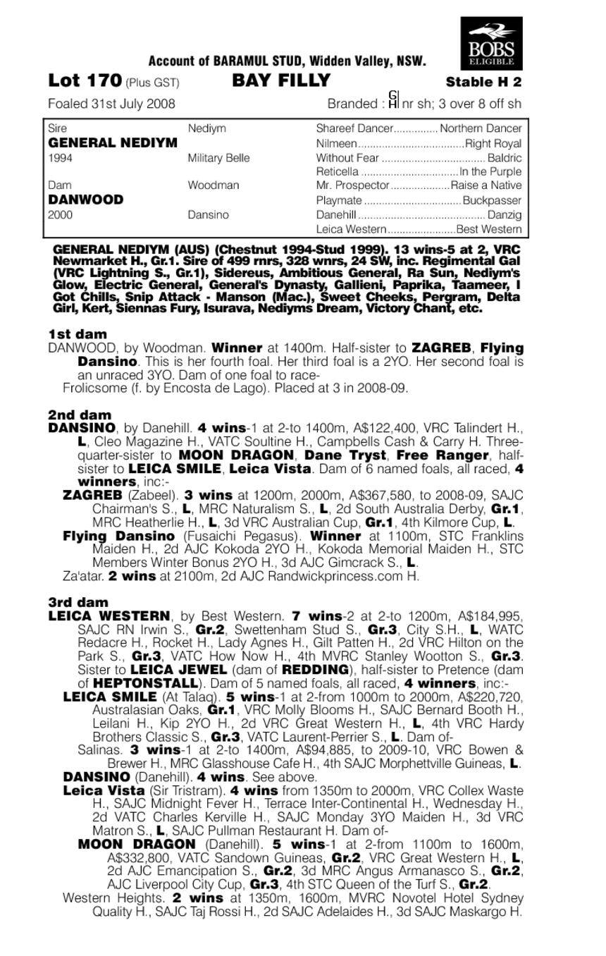 Commandantree - pedigree