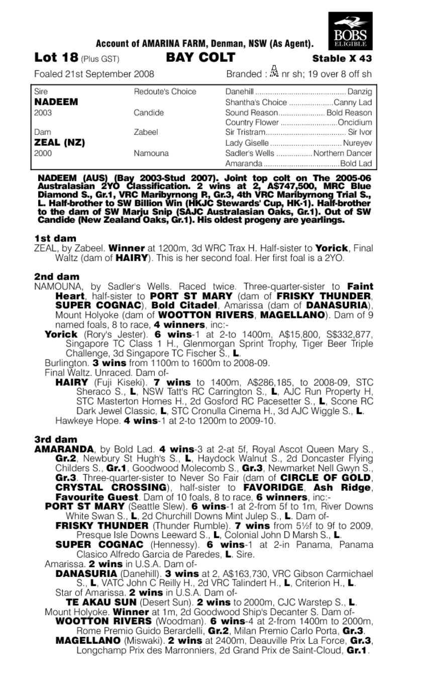 Uninvited - pedigree