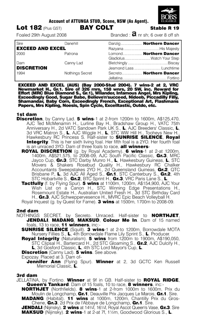 Eminent Domain - pedigree