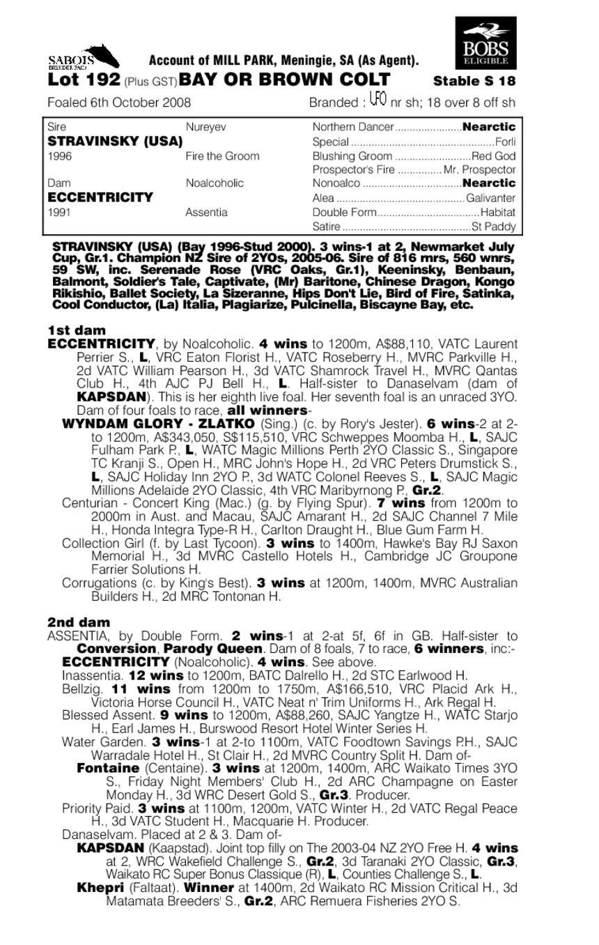 Stravinsky (USA) / Eccentricity (AUS) - pedigree
