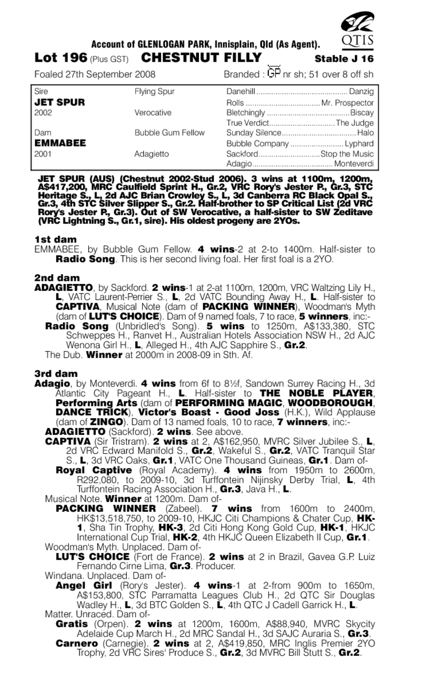 Emmalene (AUS) - pedigree