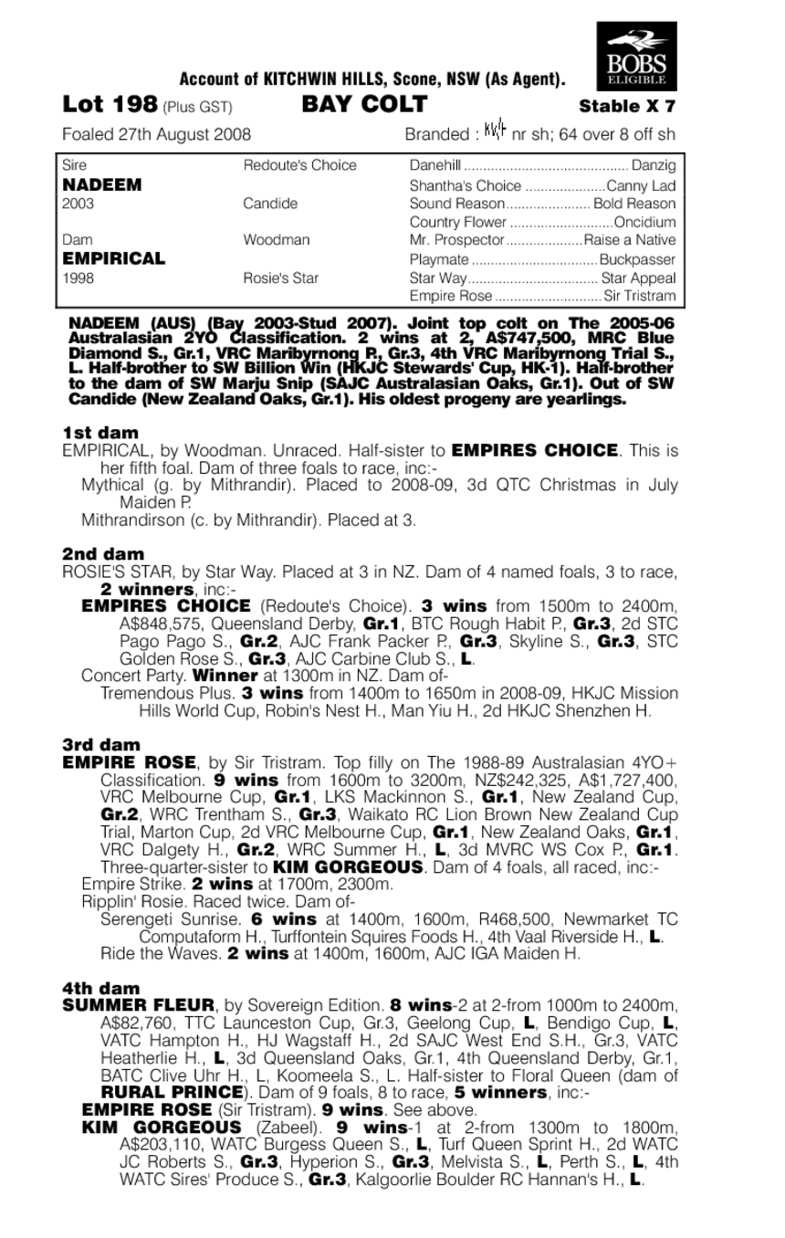 Exquisitely Sweet (AUS) - pedigree