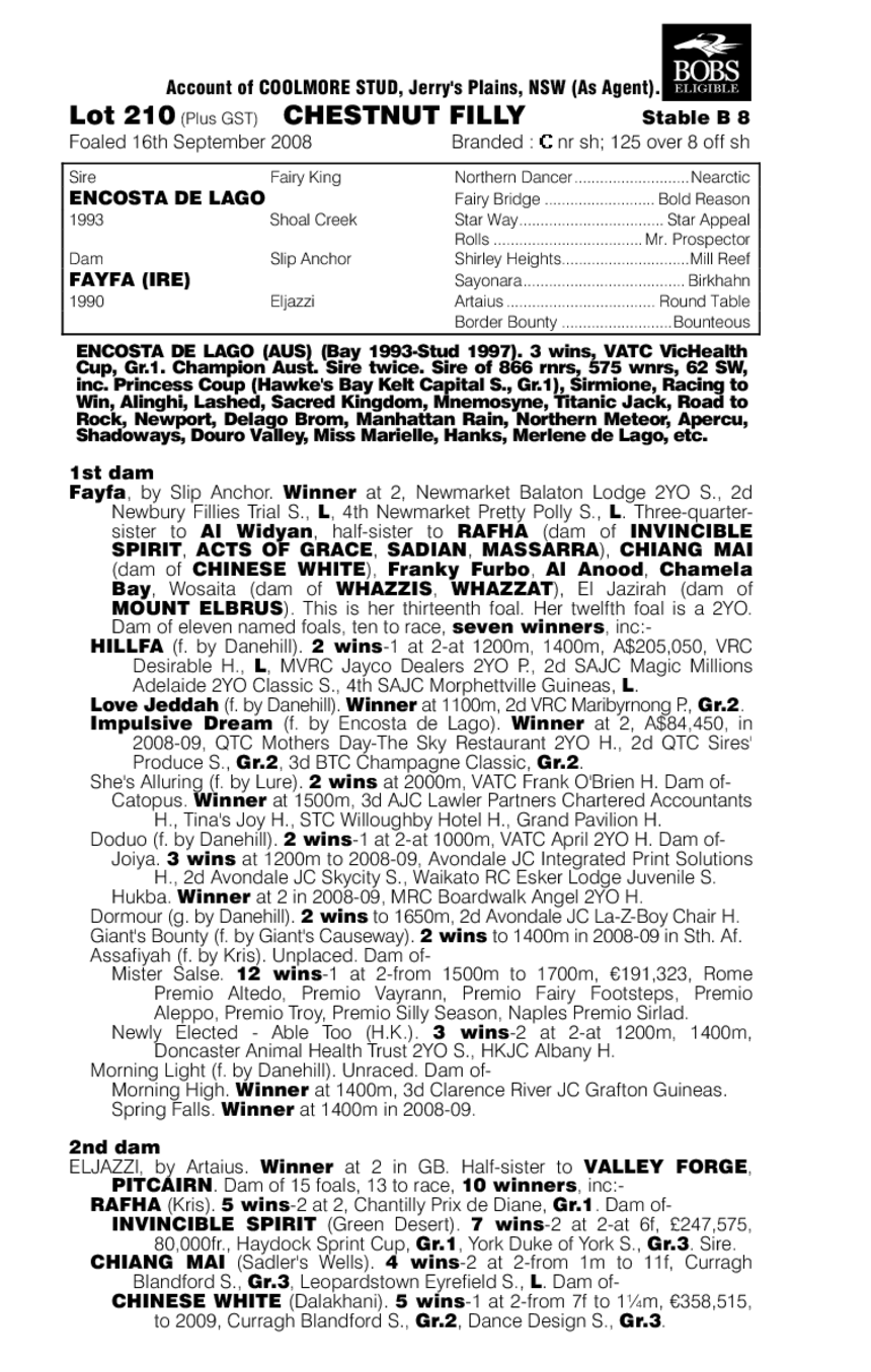 Compulsive Dream - pedigree