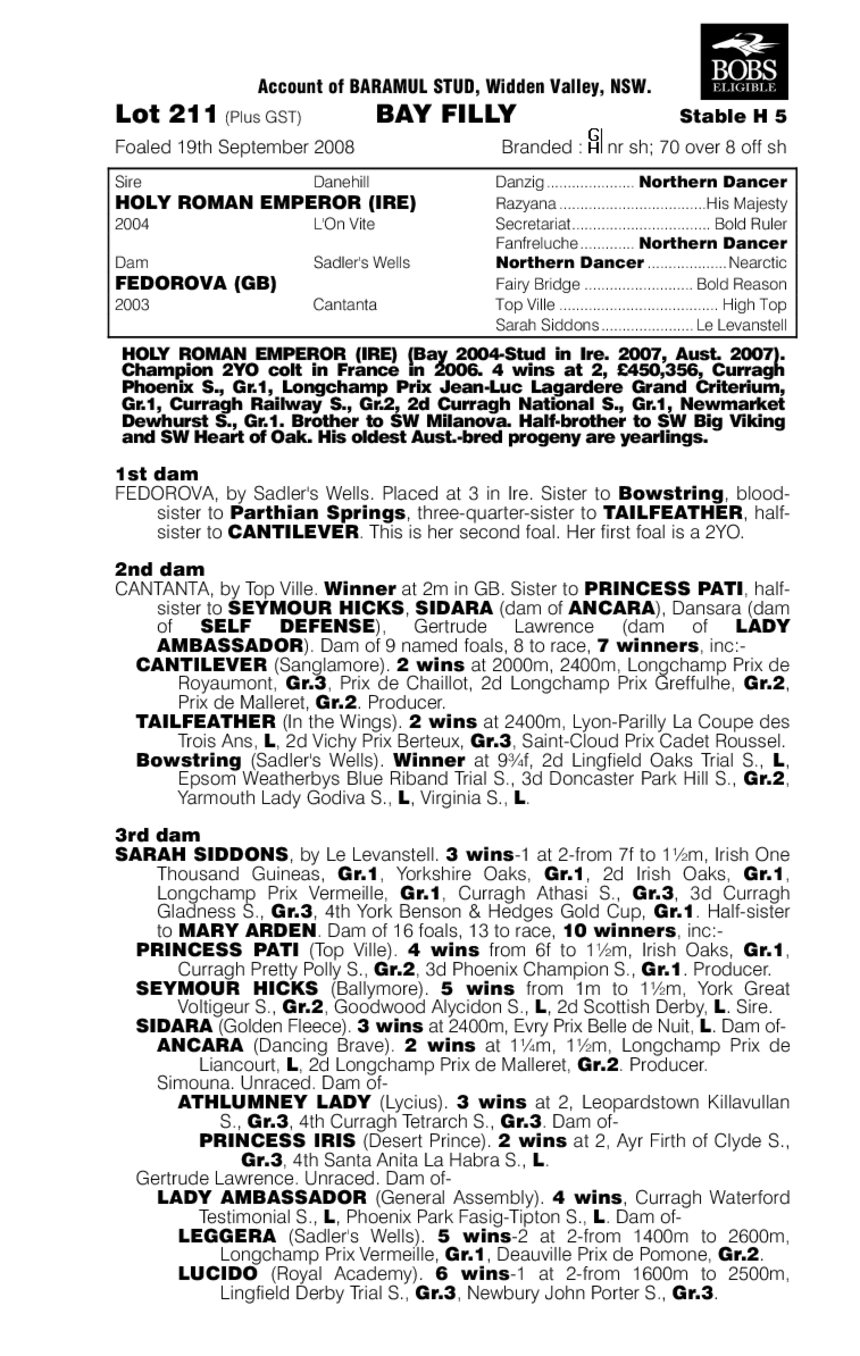 Renierae (AUS) - pedigree