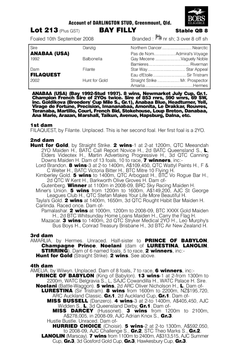 La Quesne Belle - pedigree