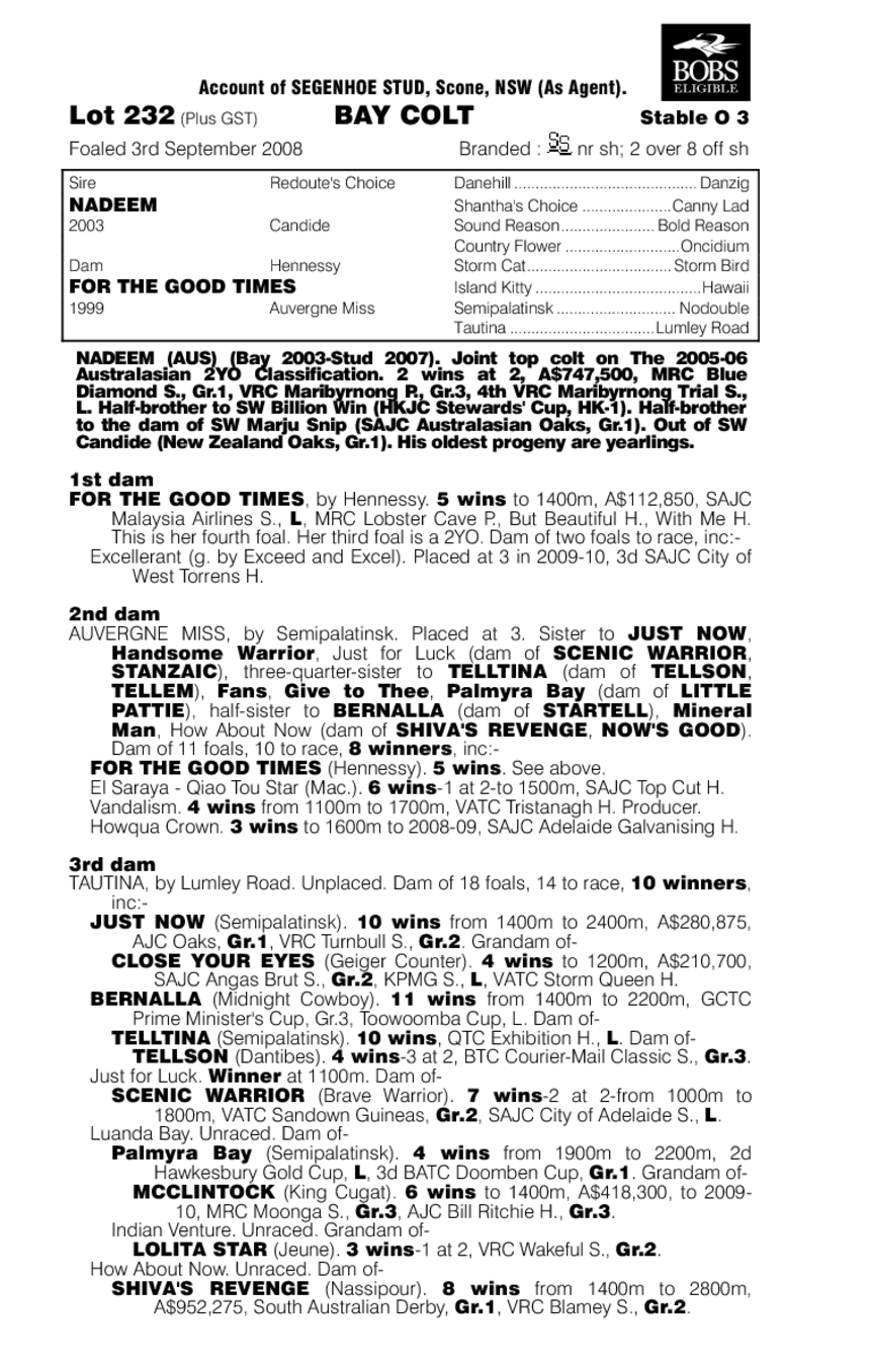 Nadeem (AUS) / For The Good Times (AUS) - pedigree