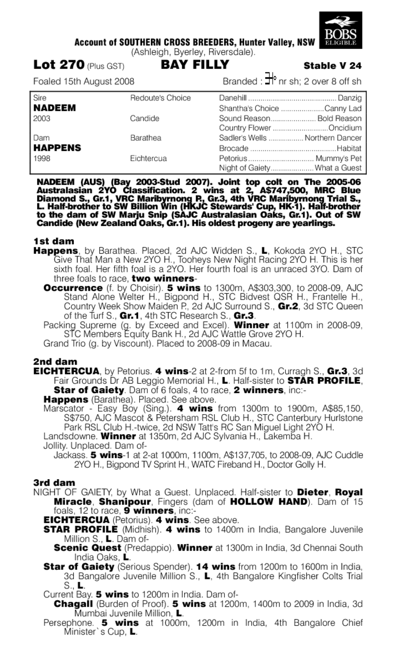 Double Feature (AUS) - pedigree