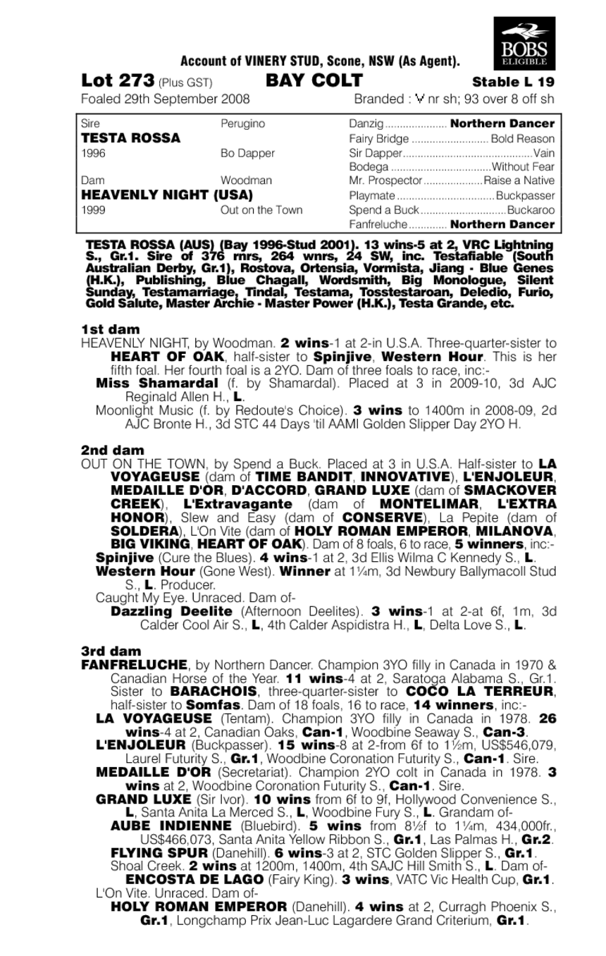 Testabolt - pedigree