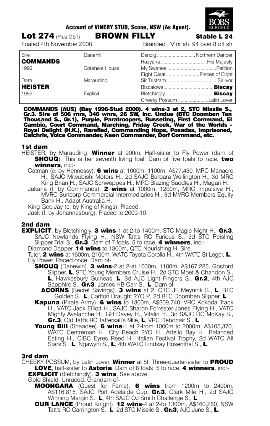 Cheeky Order (AUS) - pedigree