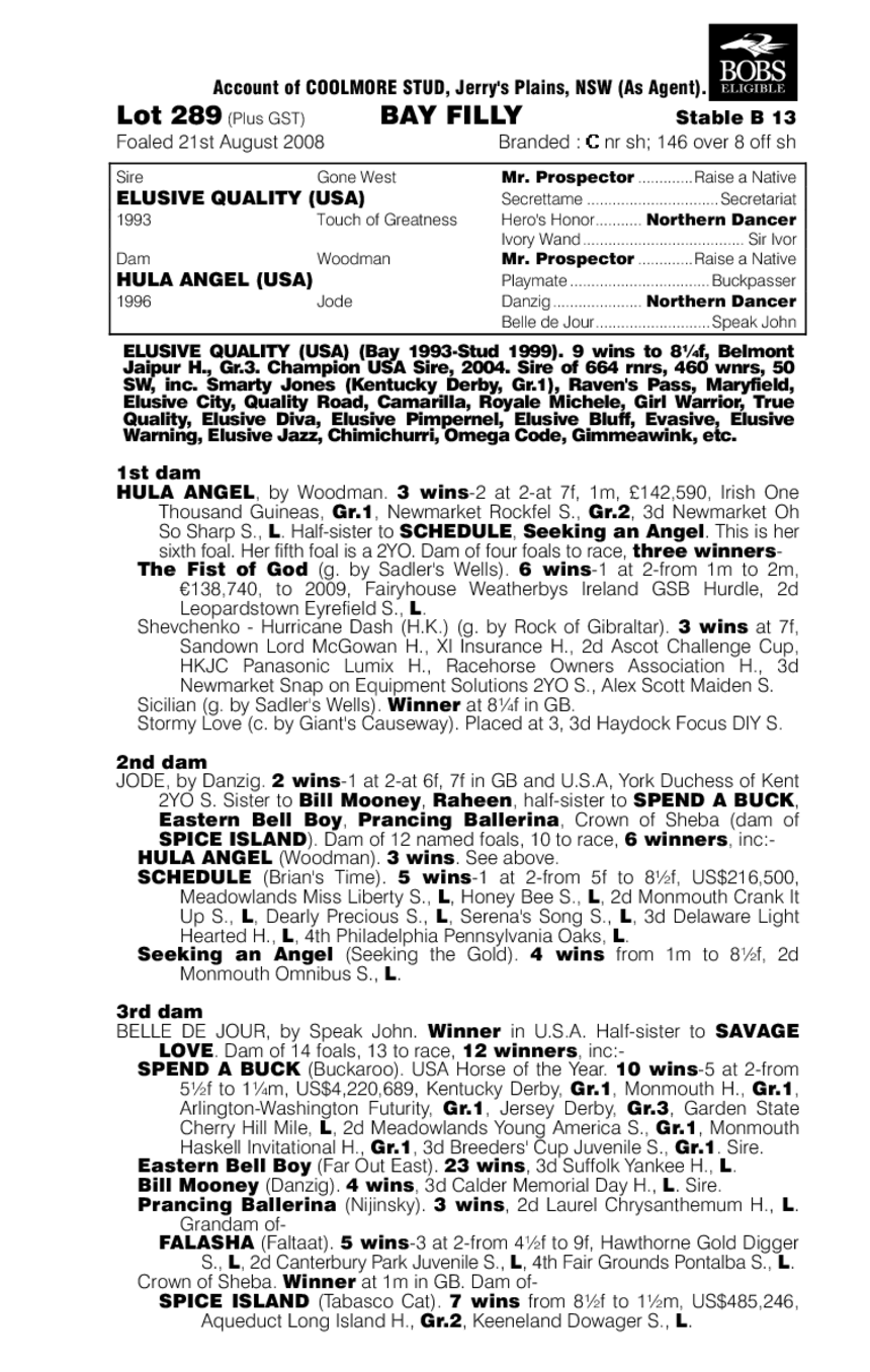 Sarasini (AUS) - pedigree