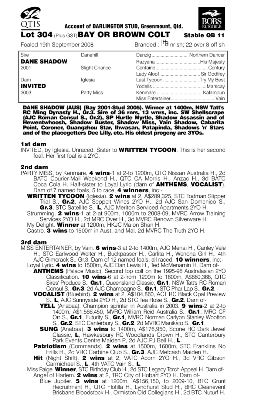 Spotted Eagle - pedigree