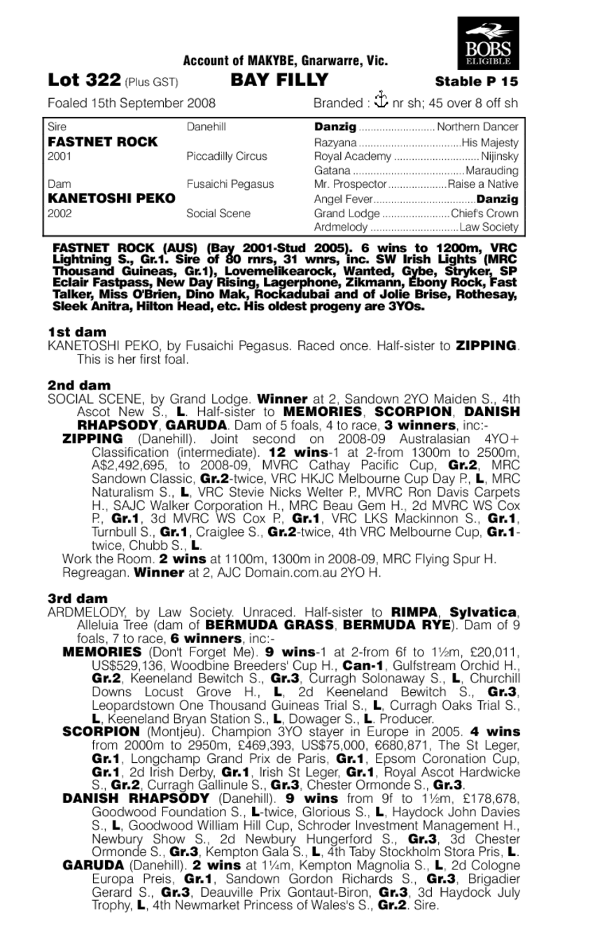 Kuan Yin (AUS) - pedigree