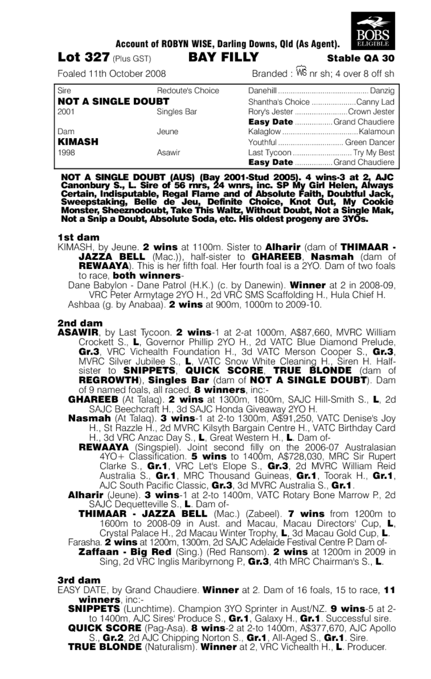 Pink Power - pedigree