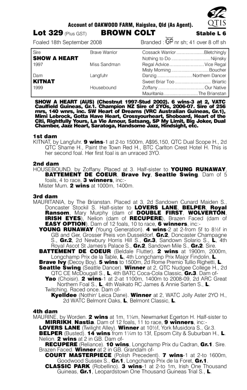 Central Point - pedigree