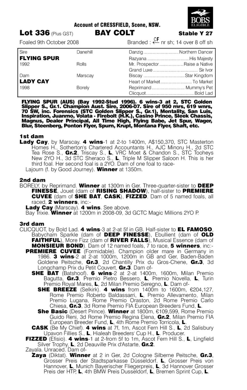 Lord Of The Spur - pedigree