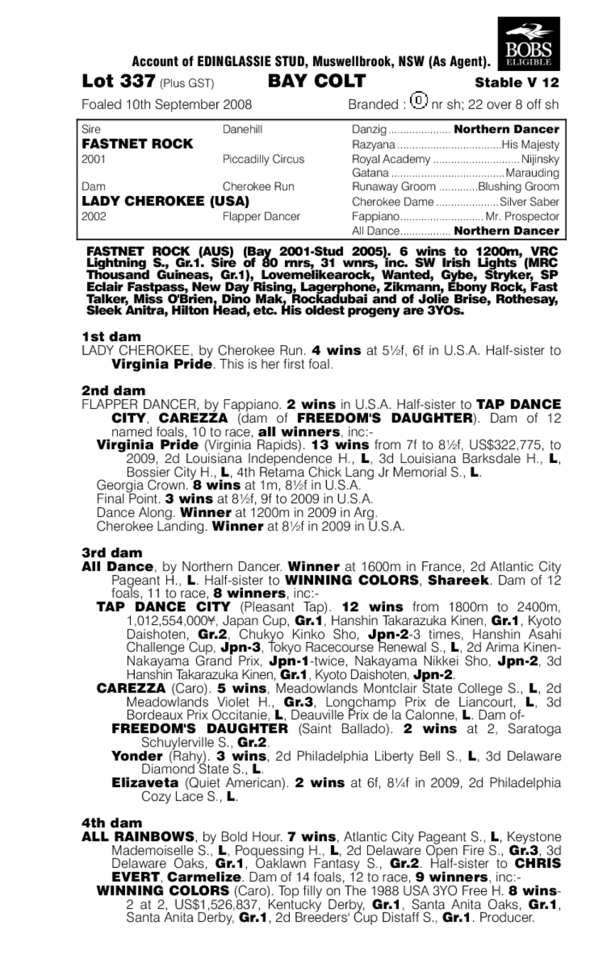 Indian Giver - pedigree