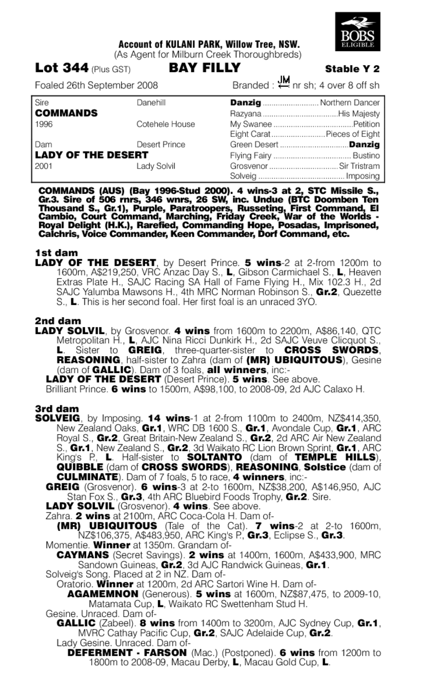 Queen Cleopatra - pedigree