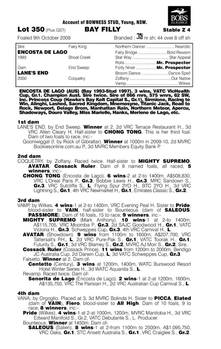Encosta De Lago (AUS) / Lane's End (AUS) - pedigree