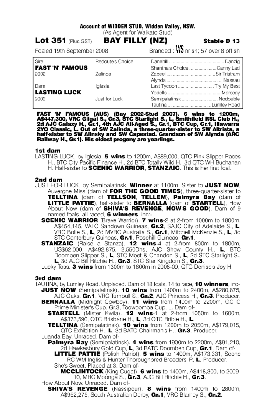 Rongonui (NZ) - pedigree