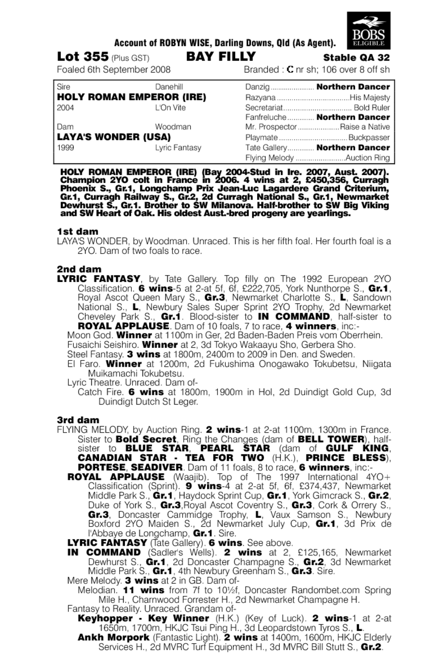 Lyric's Wonder - pedigree